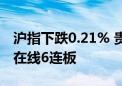 沪指下跌0.21% 贵金属、汽车板块领涨 锦江在线6连板