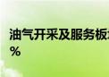 油气开采及服务板块震荡走低 中曼石油跌超6%