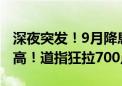 深夜突发！9月降息概率100% 黄金创历史新高！道指狂拉700点