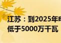 江苏：到2025年电网分布式光伏接入能力不低于5000万千瓦