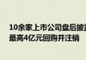 10余家上市公司盘后披露回购或增持计划公告 义翘神州拟最高4亿元回购并注销