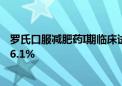 罗氏口服减肥药I期临床试验取得积极结果：4周后平均减重6.1%