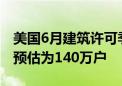 美国6月建筑许可季调后折年率为144.6万户 预估为140万户