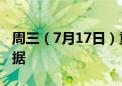 周三（7月17日）重点关注财经事件和经济数据