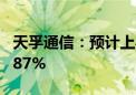 天孚通信：预计上半年净利同比增长167%-187%