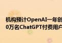 机构预计OpenAI一年创收34亿美元！84%收入来自近1000万名ChatGPT付费用户