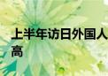 上半年访日外国人数达1778万人次 创历史新高