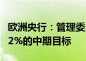 欧洲央行：管理委员会决心确保通胀适时回到2%的中期目标