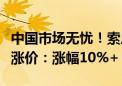 中国市场无忧！索尼宣布手机、电视、相机等涨价：涨幅10%+