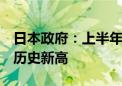 日本政府：上半年访日游客约1778万人次 创历史新高