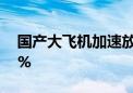 国产大飞机加速放量 国防ETF午后上涨2.06%