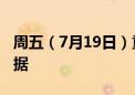 周五（7月19日）重点关注财经事件和经济数据