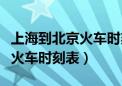 上海到北京火车时刻表查询结果（上海到北京火车时刻表）