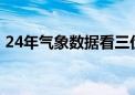 24年气象数据看三伏天 全国哪里高温日最多