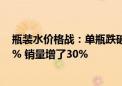 瓶装水价格战：单瓶跌破7毛大关 一个多月从1块多降价20% 销量增了30%