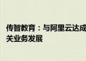 传智教育：与阿里云达成合作 基于通义灵码推进AI教育及相关业务发展