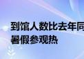 到馆人数比去年同期翻番 北京科学中心迎来暑假参观热