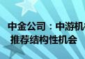 中金公司：中游机械行业需求处于弱修复态势 推荐结构性机会