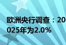 欧洲央行调查：2024年平均通胀率为2.4% 2025年为2.0%