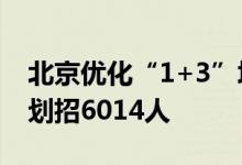 北京优化“1+3”培养实验项目 82所学校计划招6014人