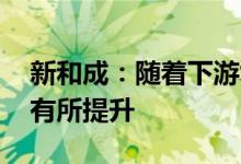 新和成：随着下游复苏 今年多种维生素价格有所提升