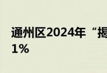 通州区2024年“揭网见绿”任务完成率154.1%