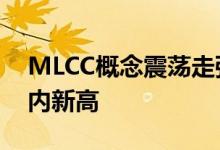 MLCC概念震荡走强 三环集团涨近10%创年内新高