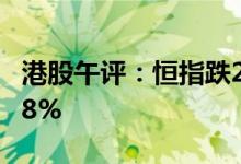 港股午评：恒指跌2.12% 恒生科技指数跌1.78%