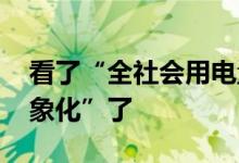 看了“全社会用电量” 中国经济的活力“具象化”了