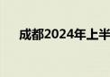 成都2024年上半年GDP同比增长4.8%