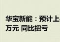 华宝新能：预计上半年净利6000万元—8000万元 同比扭亏