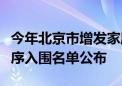 今年北京市增发家庭新能源小客车指标积分排序入围名单公布