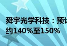 舜宇光学科技：预计上半年应占溢利同比增加约140%至150%