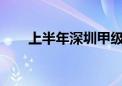 上半年深圳甲级办公楼市场稳健复苏