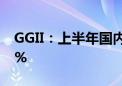 GGII：上半年国内动力电池装机量同比增40%