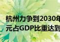 杭州力争到2030年海洋生产总值达到3400亿元占GDP比重达到10%