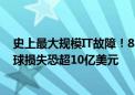 史上最大规模IT故障！850万台微软Win电脑蓝屏死机：全球损失恐超10亿美元