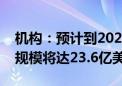 机构：预计到2028年中国数据仓库软件市场规模将达23.6亿美元