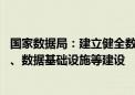 国家数据局：建立健全数据基础制度 加快全国一体化算力网、数据基础设施等建设