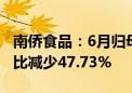 南侨食品：6月归母净利润为1113.45万元 同比减少47.73%