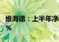 维海德：上半年净利同比预增5.96%—29.75%