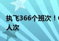 执飞366个班次！C919暑运运输旅客超4.9万人次