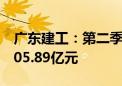 广东建工：第二季度新签工程施工项目金额205.89亿元