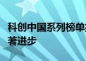 科创中国系列榜单揭示我国科技创新制度的显著进步