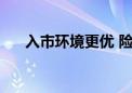 入市环境更优 险资入市按下“快进键”