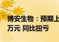 博安生物：预期上半年期内利润不低于6000万元 同比扭亏