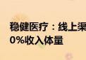 稳健医疗：线上渠道为全棉时代整体贡献超60%收入体量