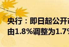 央行：即日起公开市场7天期逆回购操作利率由1.8%调整为1.7%