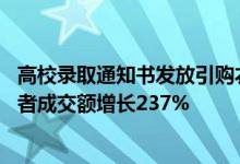 高校录取通知书发放引购衣热潮 京东POLO衫20岁以下消费者成交额增长237%