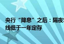 央行“降息”之后：隔夜Shibor跳水20.8个BP 货币基金全线低于一年定存